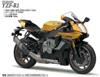【2016日本のオートバイを紹介！】「サーキット最速」を 目指し生まれ変わった！「YAMAHA YZF-R1」