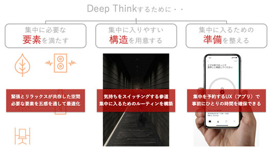 コンセプトは東京の高野山！集中を科学して生まれたDeep Think空間「Think Lab汐留」が2020年2月3日オープン