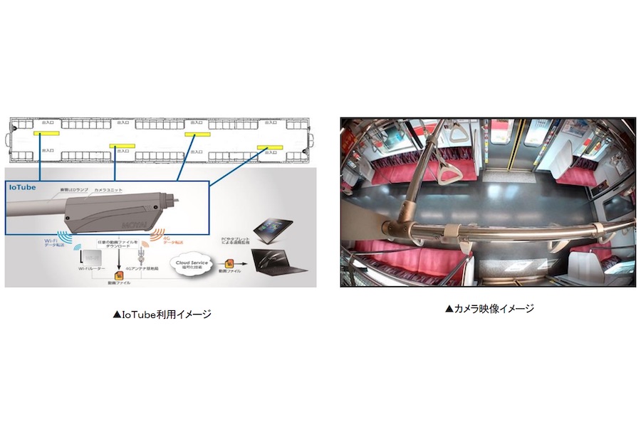 東急電鉄、新型防犯カメラを全編成に導入　蛍光灯一体型で4Gデータ通信可能