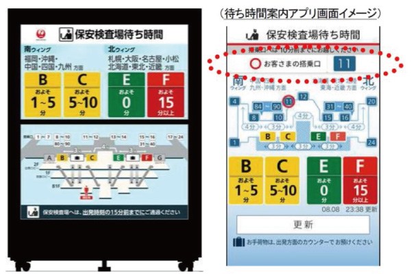 JAL、羽田空港国内線保安検査場の待ち時間を大型モニターで情報提供　駅から出発階の間で