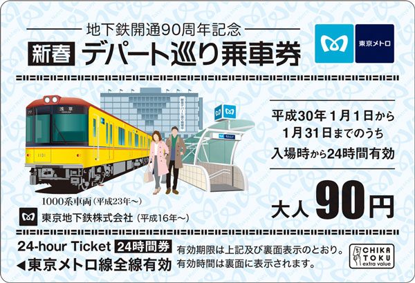 東京メトロ、「デパート巡り乗車券」を復活　24時間乗り放題で90円
