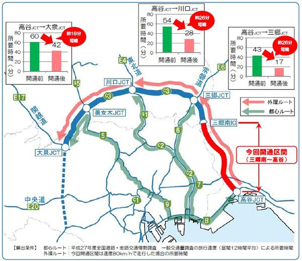 NEXCO東日本、外環道・三郷南IC〜高谷JCT間を6月2日開通　外環道の約6割完成