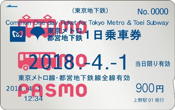 東京メトロ・都営地下鉄共通1日乗車券（PASMO）