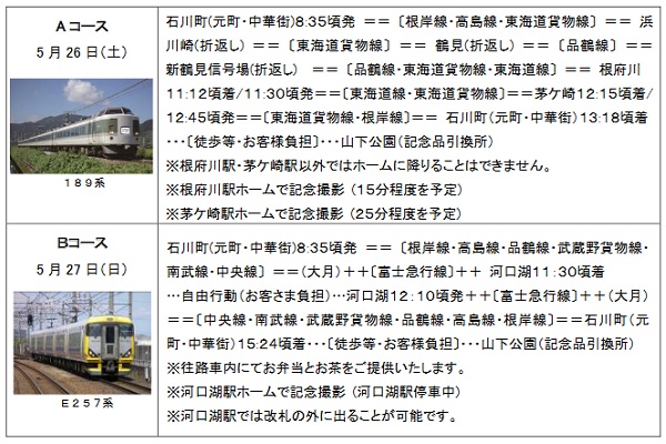 JR東日本横浜支社、Y159記念列車を発表　189系・E257系が貨物線を走行