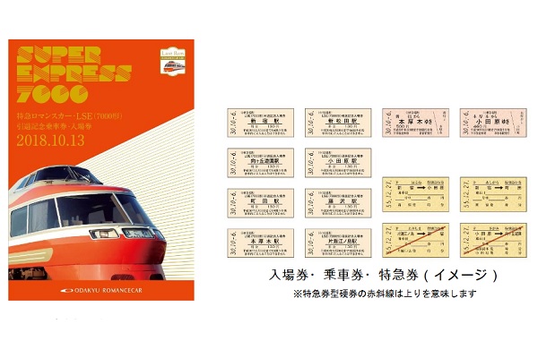 小田急ロマンスカー「LSE」引退記念乗車券・入場券発売　限定5,000部