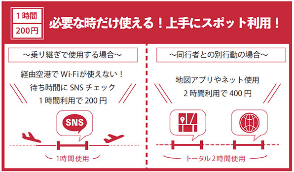 NTTドコモ、「パケットパック海外オプション」を正式プランに　62カ国・地域に拡大