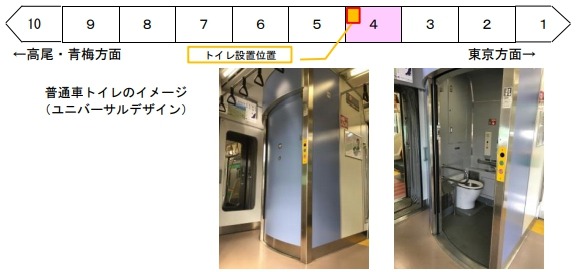 JR東日本、中央快速線用車両にトイレ設置　27日から運転開始