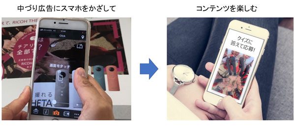 リコーやJR西日本コミュニケーション、AR用いた電車内広告の実証実験　6月17日から