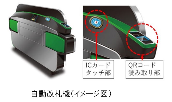 JR東日本、高輪ゲートウェイ駅に新型改札機を試行導入　QRコードに対応