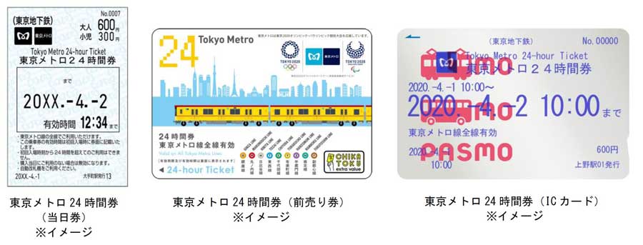 東京メトロ、企画乗車券のクレジット購入を可能に　6月6日始発から