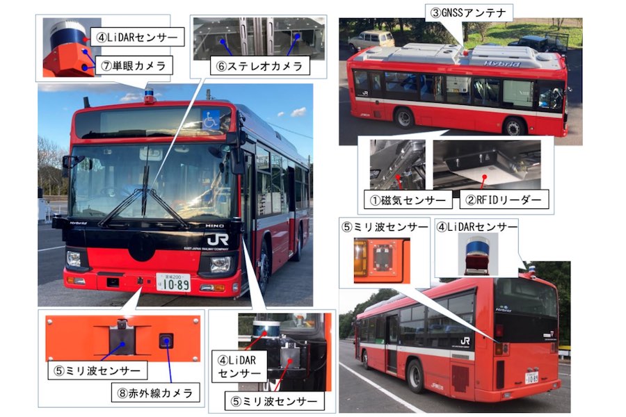 JR東日本、BRTでレベル3自動運転へ　専用バス製作
