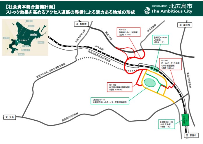 北広島市、北海道ボールパーク周辺の道路整備計画を発表　国道274号への連絡道、新駅周辺の歩行者道など建設