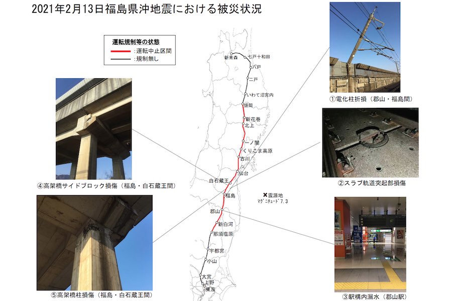 東北新幹線、全線復旧に10日前後　常磐線などで臨時列車設定