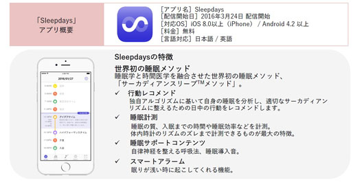 世界初の睡眠メソッド搭載の睡眠アプリ「Sleepdays」！究極の睡眠と最高の仕事パフォーマンス