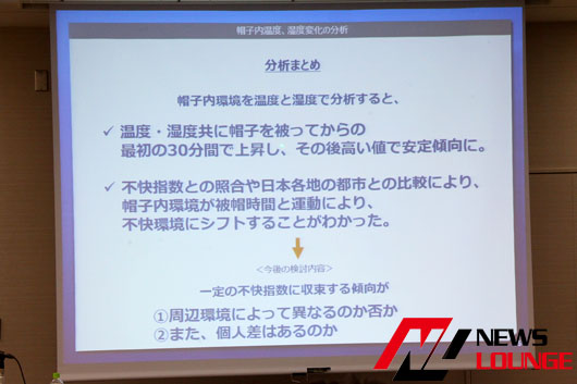 「帽子内環境」に初めて科学的なメスが！「帽子をかぶるとハゲる」は本当か？