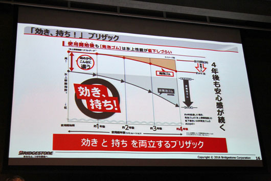 綾瀬はるか、「事務所の車も早くブリザックに変えて」とのアピールに会場からも笑い