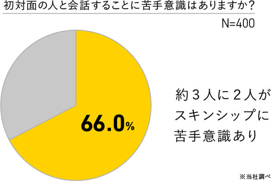 福原愛、コーチと手を握り合い、ぬくもりを通じ、絆を確かめ合えた！スキンシップによる“愛情ホルモン”オキシトシン効果