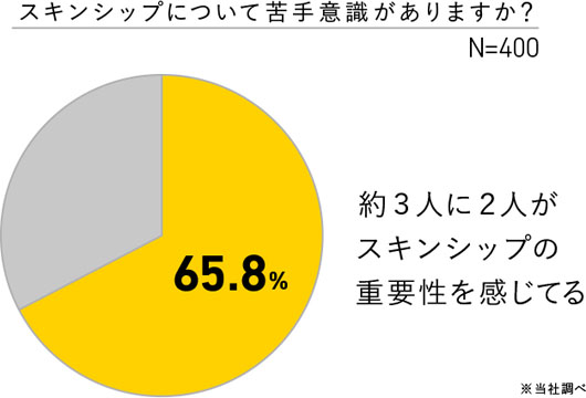 福原愛、コーチと手を握り合い、ぬくもりを通じ、絆を確かめ合えた！スキンシップによる“愛情ホルモン”オキシトシン効果