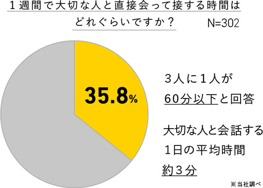 福原愛、コーチと手を握り合い、ぬくもりを通じ、絆を確かめ合えた！スキンシップによる“愛情ホルモン”オキシトシン効果