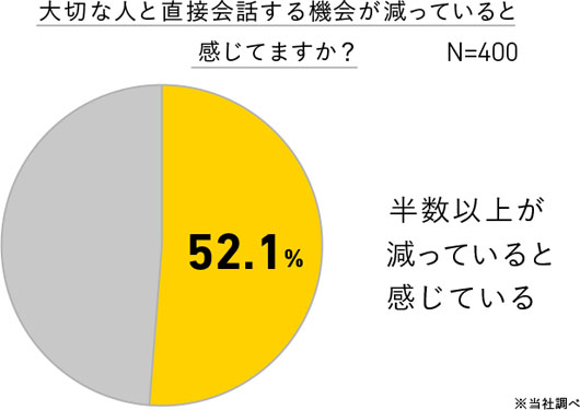 福原愛、コーチと手を握り合い、ぬくもりを通じ、絆を確かめ合えた！スキンシップによる“愛情ホルモン”オキシトシン効果