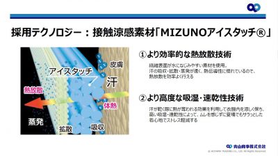 洋服の青山、コロナ禍でのテレワーク等ストレス軽減シャツ&インナーを発売！SNS等で話題のマネキン新作やTwitterキャンペーンも