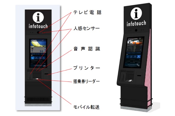 国内初の次世代双方向型デジタルサイネージ、成田空港で10月20日運用開始