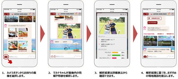 JALと日本IBM、バーチャルアシスタント「マカナちゃん」の機能強化
