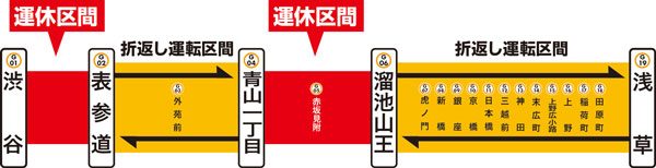 東京メトロ、銀座線一部区間をGWに3日間終日運休　渋谷駅移設に伴う線路切り替え工事で