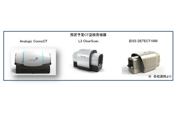 成田空港、新型手荷物検査機を運用実験　PC・液体物取り出し不要の機器も