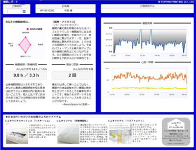 レム日比谷、睡眠状況解析体験を無料提供　1日5組限定で