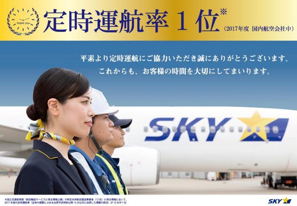 スカイマーク、2017年の定時運航率12社中トップ　欠航率も最低