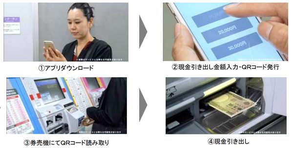 東急線の券売機で現金引き出しができるサービス　来春実用化へ