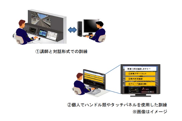 JR東海、新幹線異常時訓練シミュレータ整備へ　災害時などの対応力強化図る