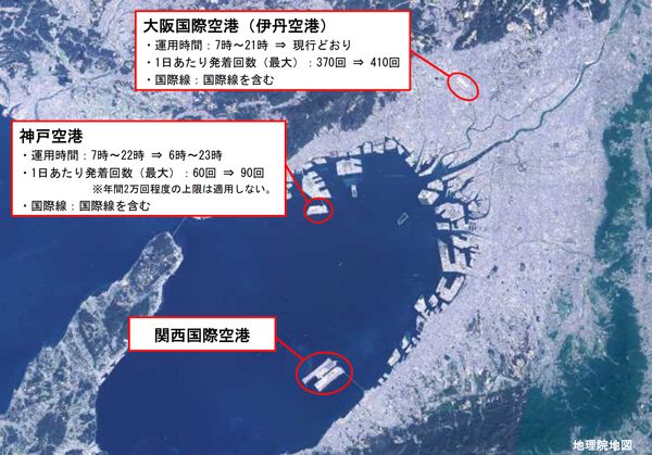 国交省、伊丹空港と神戸空港で1日最大35便を受け入れ