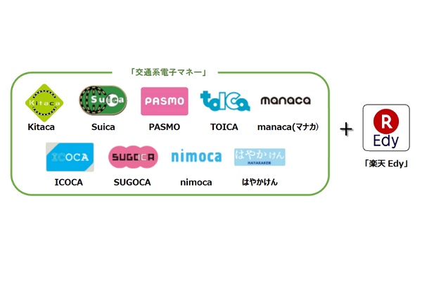 交通系電子マネーや楽天Edyのチャージ、セブン銀行ATMで可能に　10月15日から