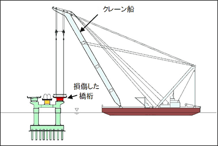 関西国際空港連絡橋、損傷した橋桁の撤去作業あす開始　14日完了へ