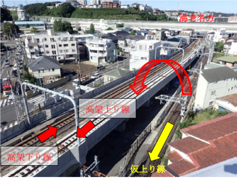 相鉄、星川～天王町間を11月24日から全線高架化