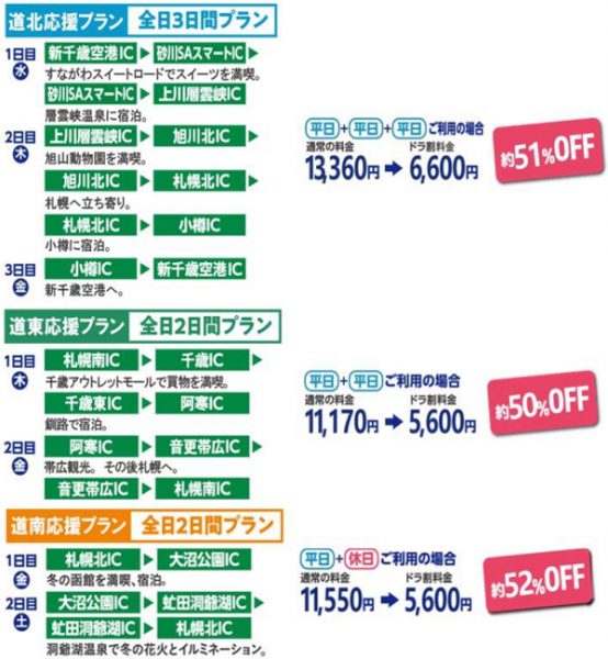 北海道の高速道路乗り放題パス販売、被災地復興支援で