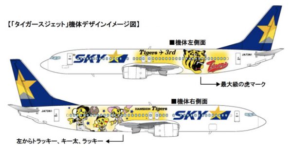 スカイマーク、三代目「タイガースジェット」を12月1日就航