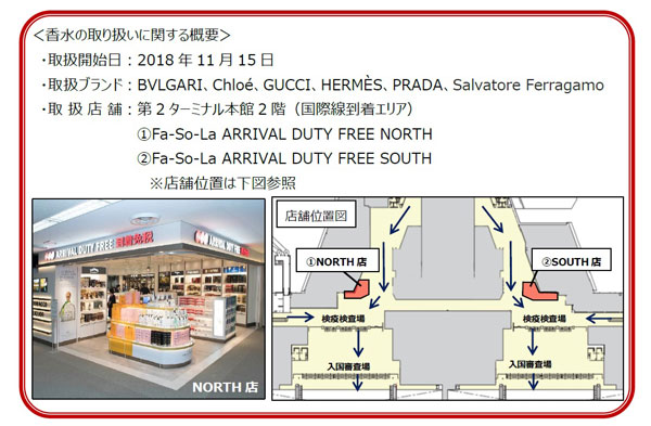 成田国際空港、第2ターミナルの到着時免税店で香水の取扱い開始