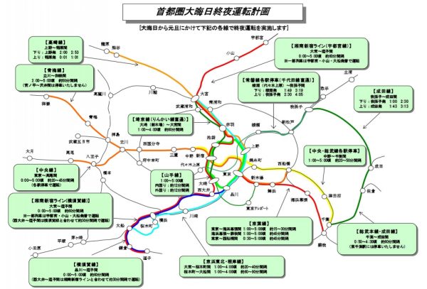 首都圏の各鉄道会社、大晦日から元日にかけて終夜運転を決定