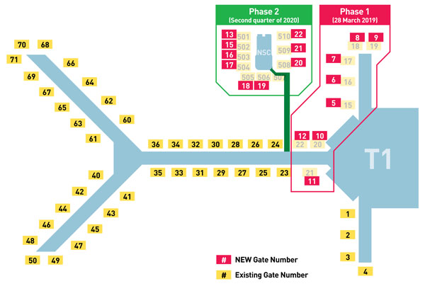 香港国際空港、ゲート番号変更　スカイブリッジ開通で2段階で実施