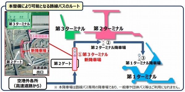 成田空港、第3ターミナルのバス降車場を新設　3月28日から一部高速バスが使用開始