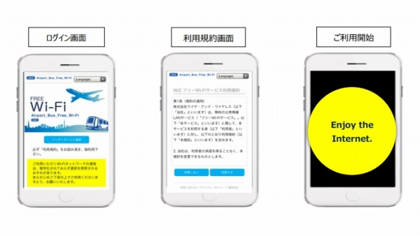 大阪2空港を発着する空港アクセスバス、共通SSIDによるFree Wi-Fiサービス提供開始