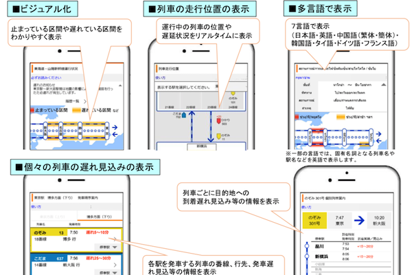 JR東海、ウェブ上で列車走行位置をリアルタイム表示　3月16日から