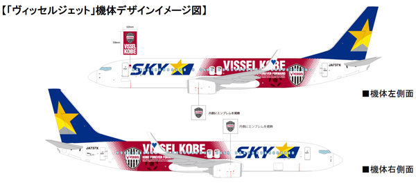 スカイマーク、「ヴィッセルジェット」5月就航　冠試合も