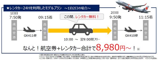 成田発高松行き早朝便利用でレンタカー24時間無料　先着300台限定