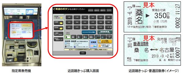 JR東海、指定席券売機で近距離きっぷや普通回数券を販売　一部駅で6月3日から