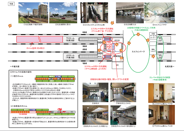 北広島駅