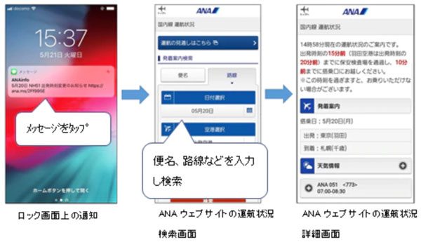 ANA、スマホへのプッシュ通知で運航状況配信　SMS配信も対象拡大